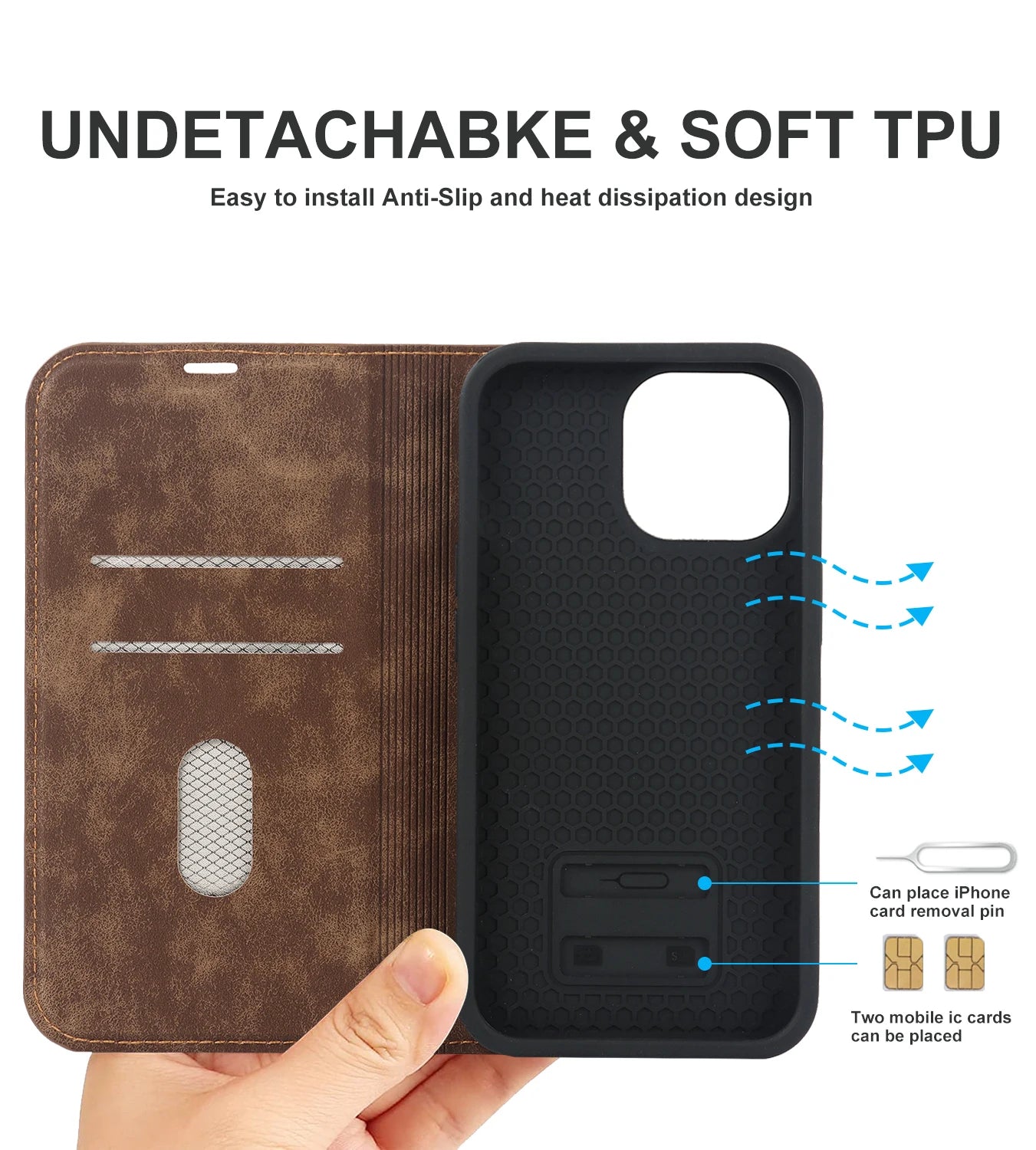 Magnetische Wallet Hülle MagSafe Wireless Charging- iPhone