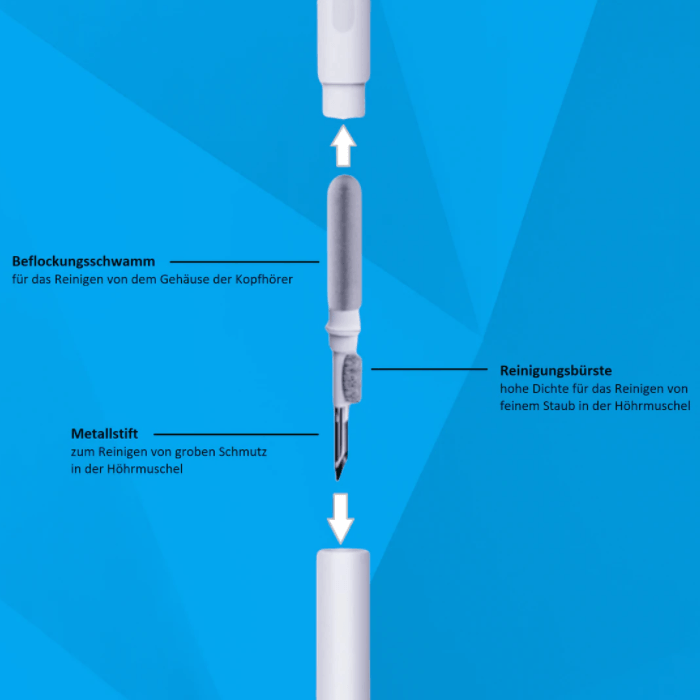 3-in-1 Reinigungsset für Kopfhörer & Smartphones